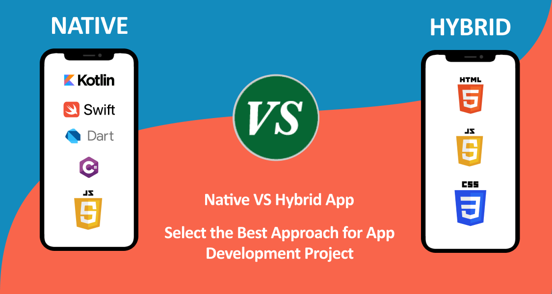 Native Apps Vs hybrid Applications