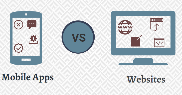 Mobile applications vs websites